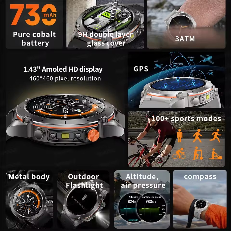 2026 New GUHUAVMI GPS Smart Wa - Gmt Dual Timezone Watch recensione e prezzo