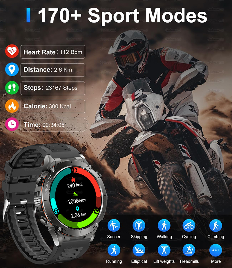 2026 New GUHUAVMI GPS Smart Wa - Gmt Dual Timezone Watch recensione e prezzo