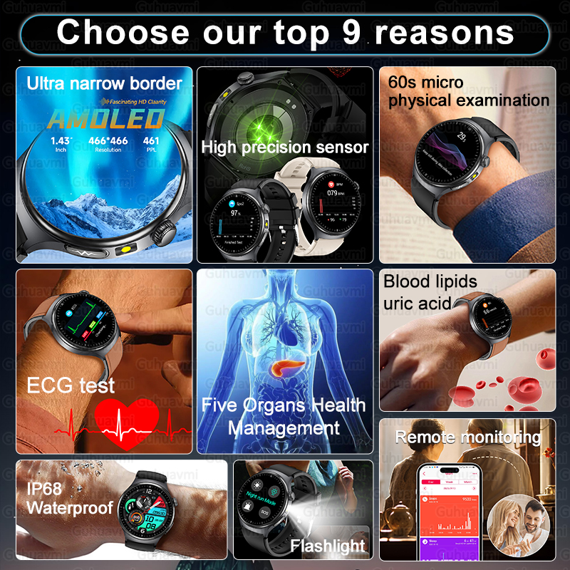 2026New Blood Fat Uric Acid He - Gmt Dual Timezone Watch recensione e prezzo