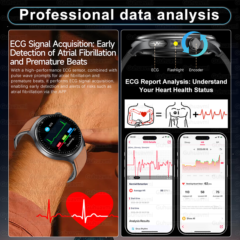 2026New Blood Fat Uric Acid He - Gmt Dual Timezone Watch recensione e prezzo