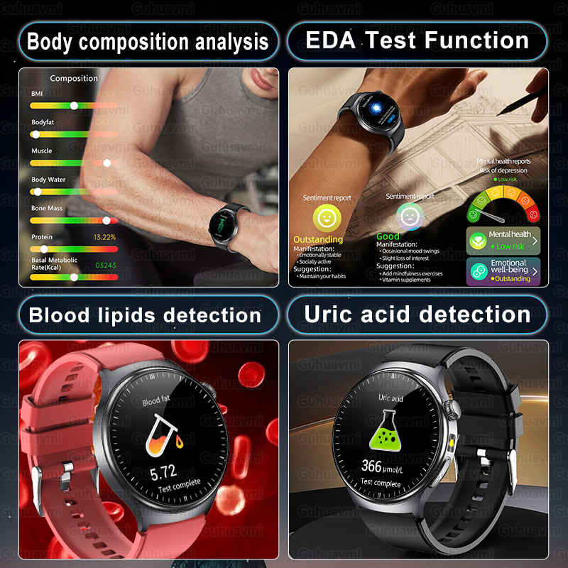 2026New Blood Fat Uric Acid He - Gmt Dual Timezone Watch recensione e prezzo
