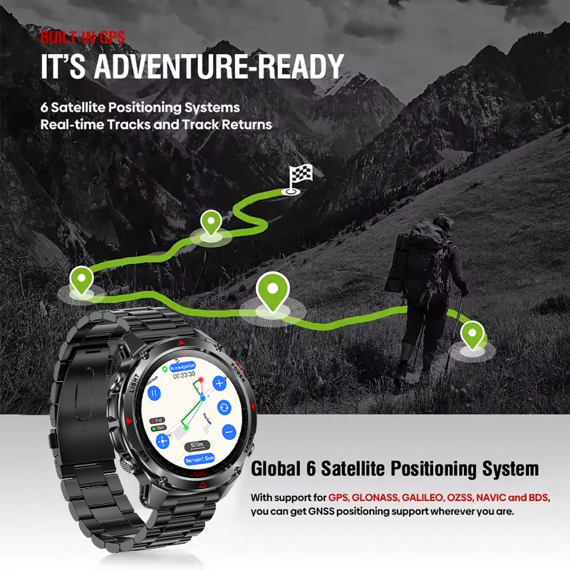 2026 New Precise GPS Smart Wat - Gmt Dual Timezone Watch recensione e prezzo