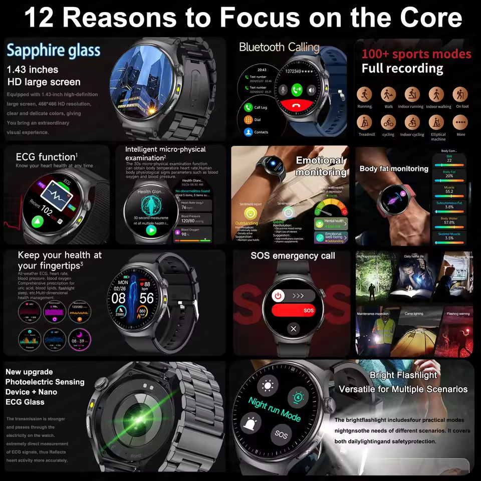 New Accurate ECG Smart Watch B - Gmt Dual Timezone Watch recensione e prezzo