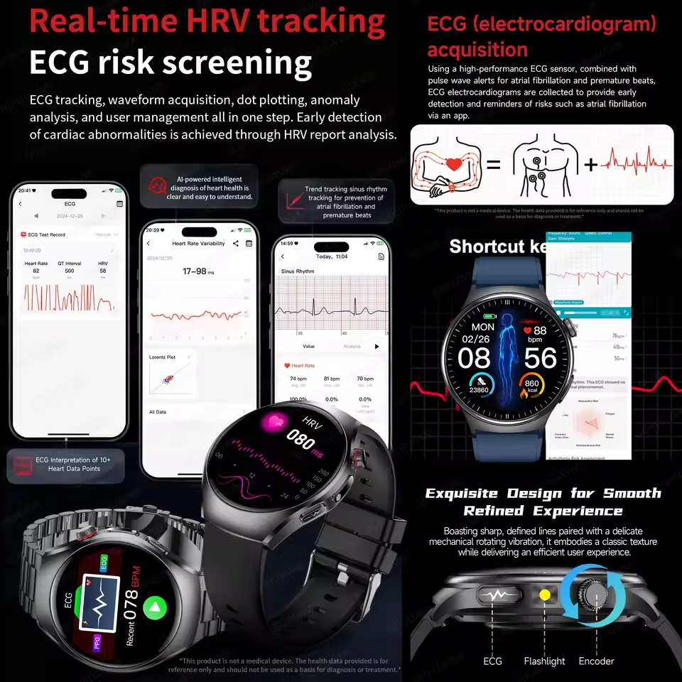 New Accurate ECG Smart Watch B - Gmt Dual Timezone Watch recensione e prezzo