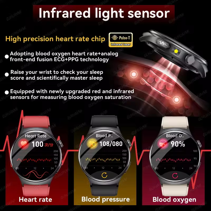 New Accurate ECG Smart Watch B - Gmt Dual Timezone Watch recensione e prezzo