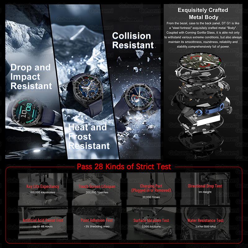 New 4GB Memory Dual-Band GPS M - Gmt Dual Timezone Watch recensione e prezzo