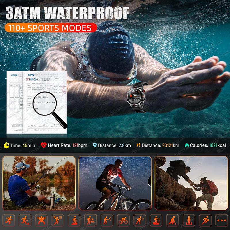 2026 New Military Grade GPS Sm - Gmt Dual Timezone Watch recensione e prezzo