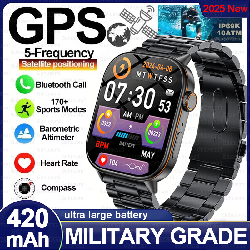 2025 High-end GPS Position Spo - Gmt Dual Timezone Watch recensione e prezzo