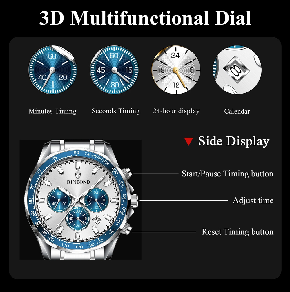Sports New Men Chornograph Wat - Luxury Watch Mockup recensione e prezzo