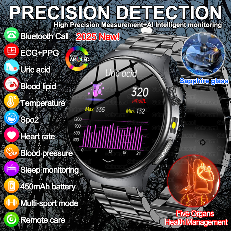 2025 New Accurate Blood Lipid  - Gmt Dual Timezone Watch recensione e prezzo