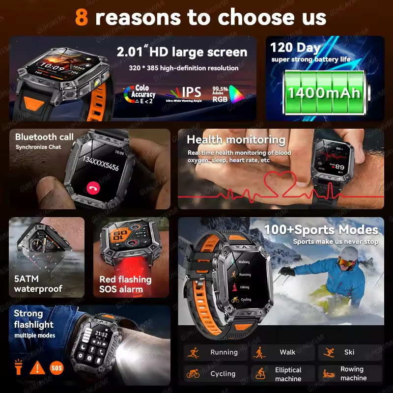 2026 New Ultra 1400mAh Battery - Gmt Dual Timezone Watch recensione e prezzo