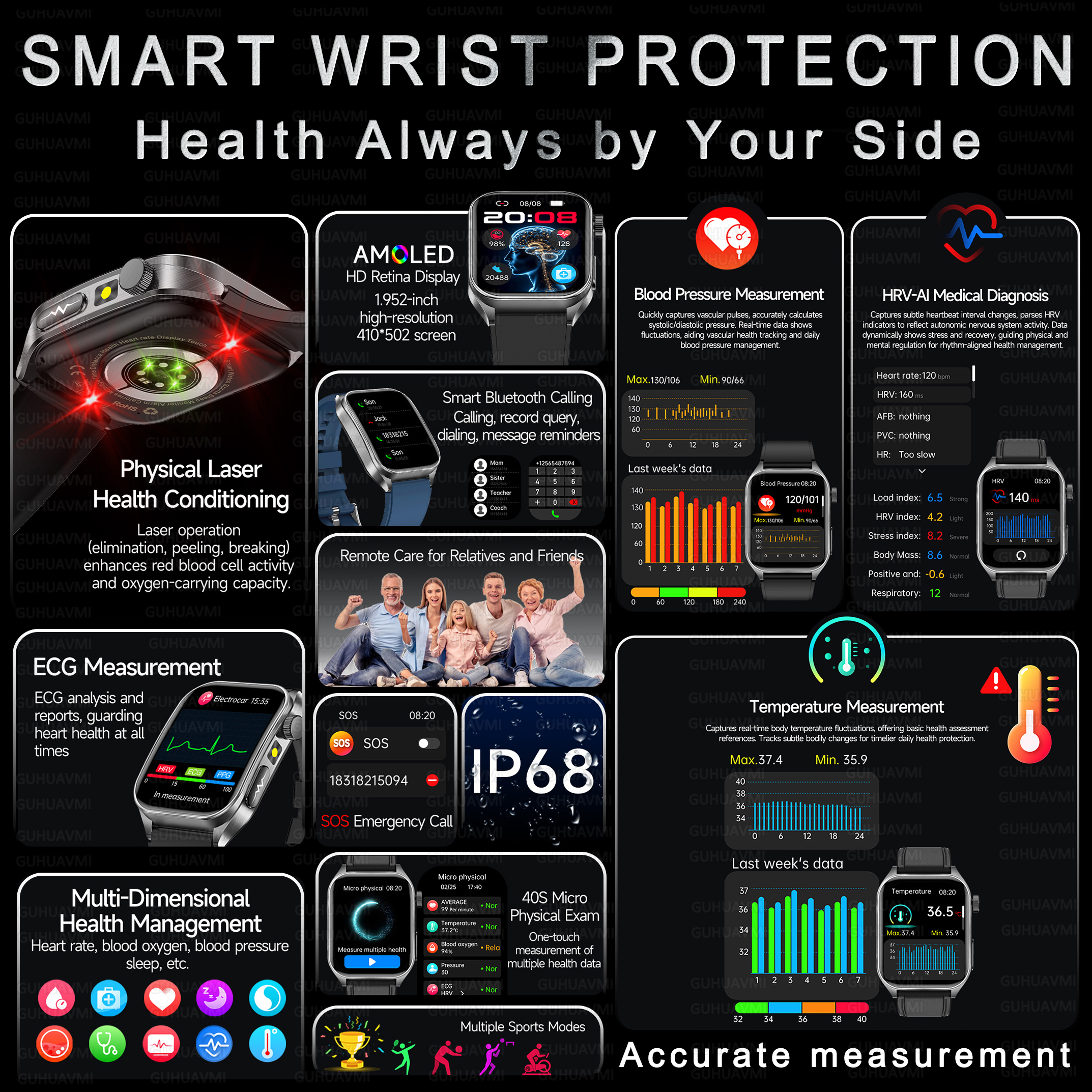 2025New AI-GPT Laser Treatment - Gmt Dual Timezone Watch recensione e prezzo