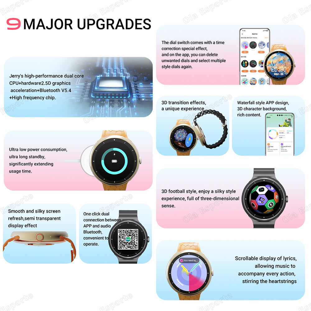 2025 New SmartWatch Men Women  - Gmt Dual Timezone Watch recensione e prezzo
