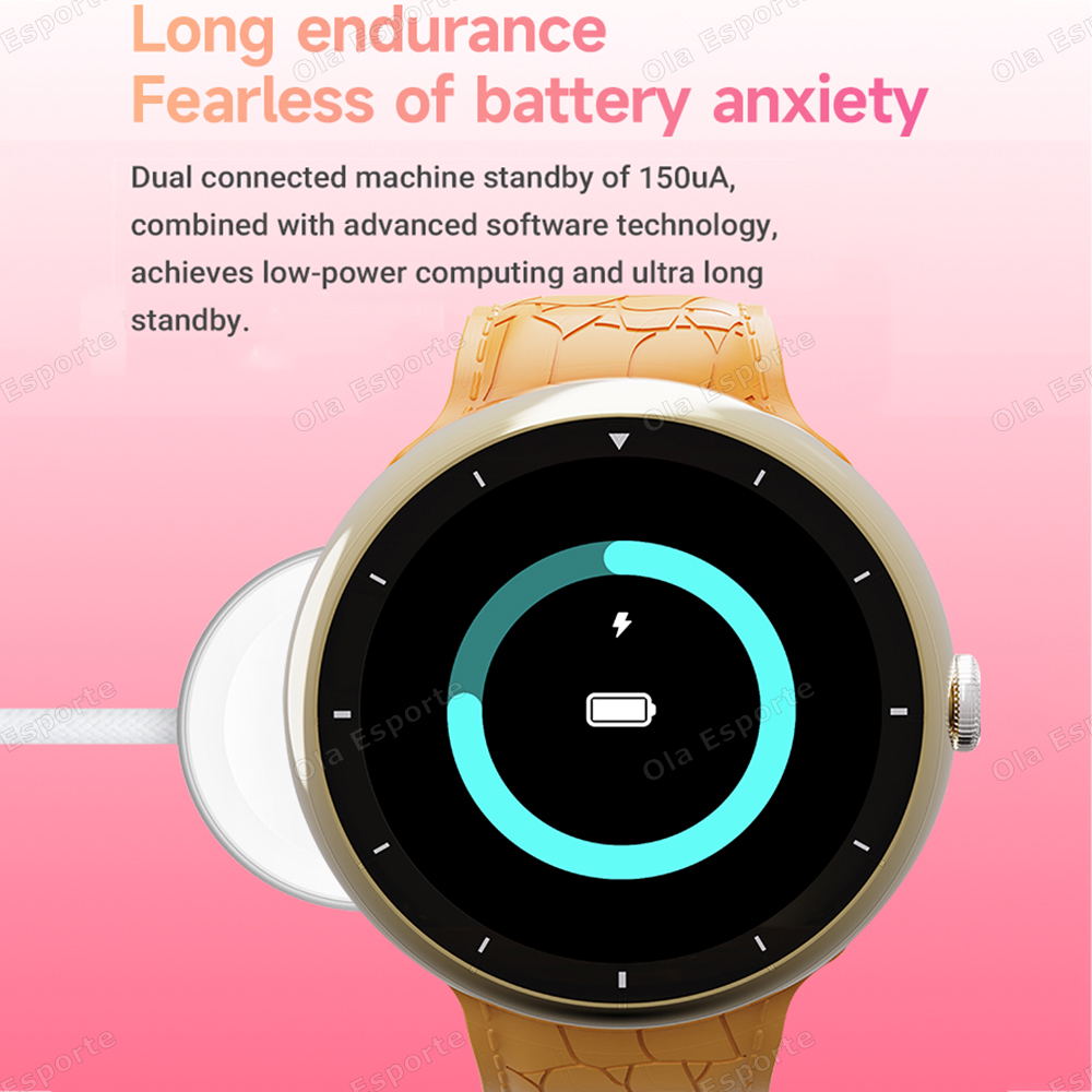 2025 New SmartWatch Men Women  - Gmt Dual Timezone Watch recensione e prezzo