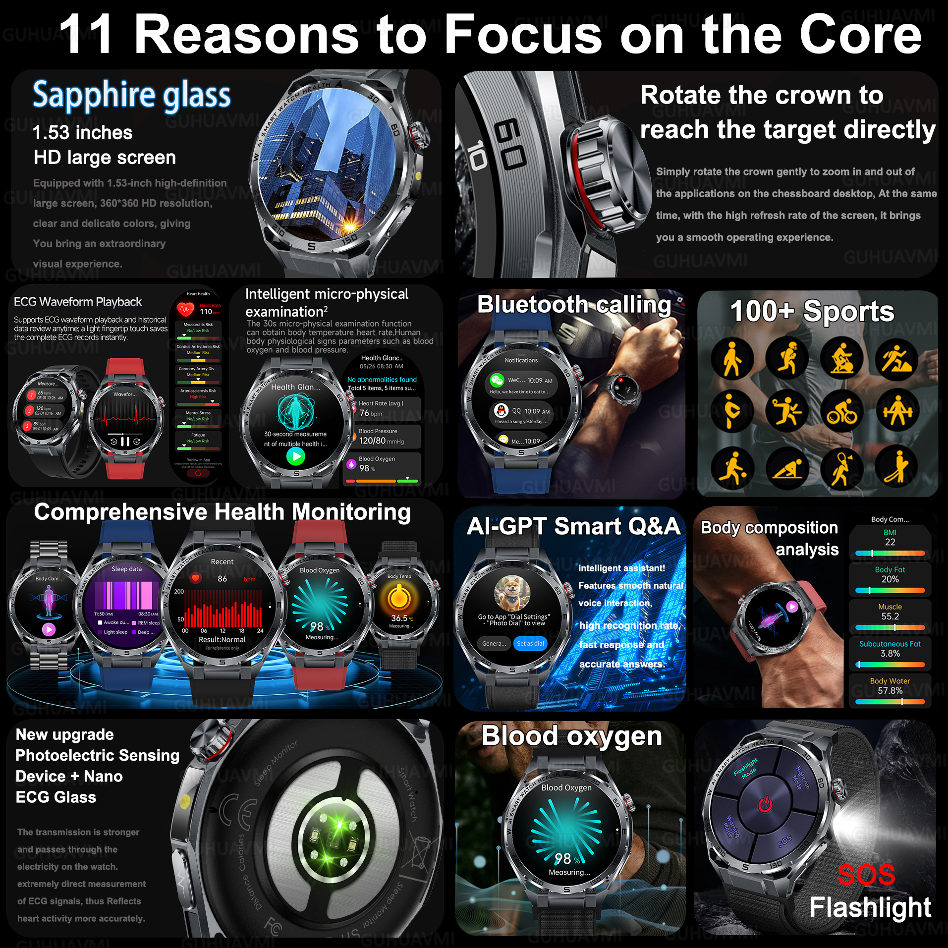 2026 New Accurate AI Diagnosis - Gmt Dual Timezone Watch recensione e prezzo