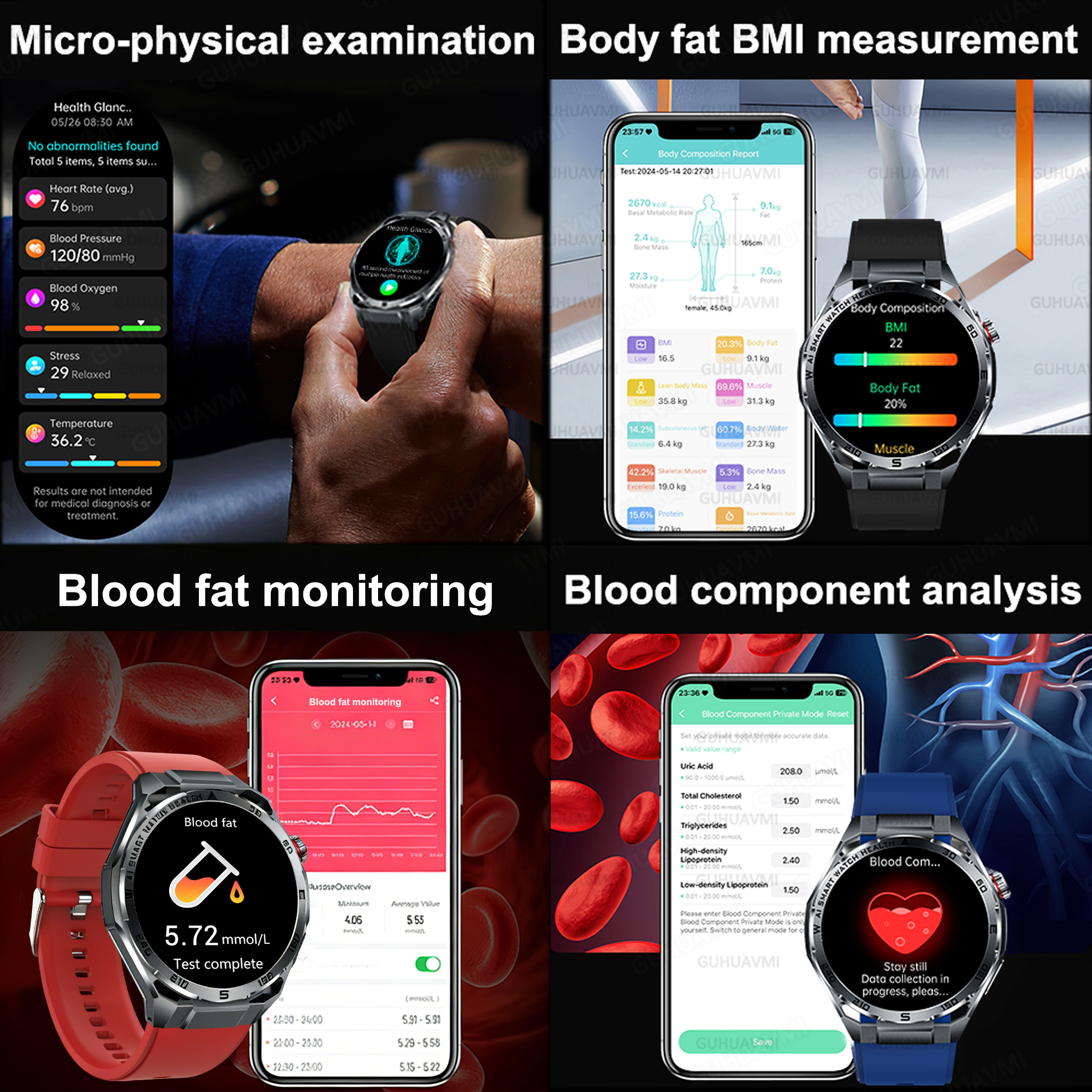 2026 New Accurate AI Diagnosis - Gmt Dual Timezone Watch recensione e prezzo
