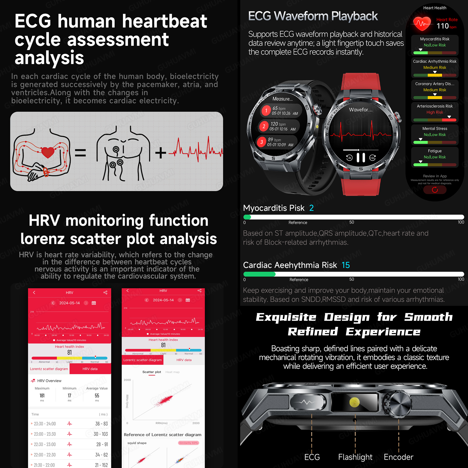 2026 New Accurate AI Diagnosis - Gmt Dual Timezone Watch recensione e prezzo