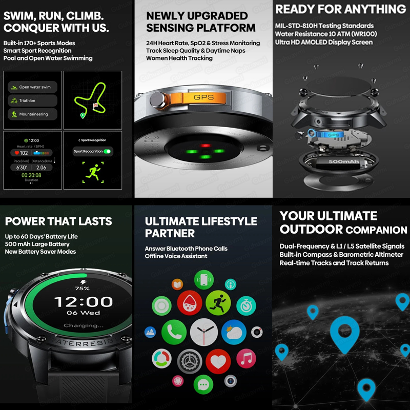 2026 New Outdoor Military GPS  - Gmt Dual Timezone Watch recensione e prezzo