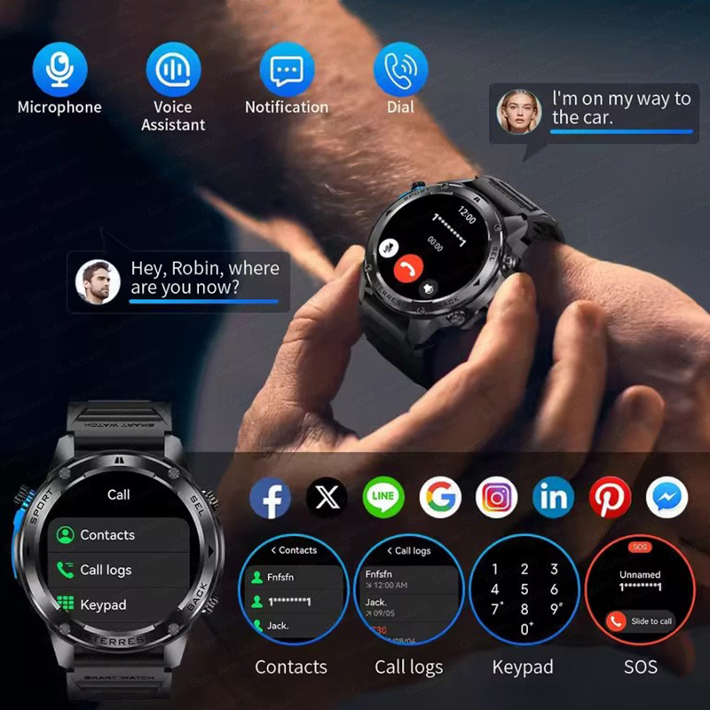 2026 New Outdoor Military GPS  - Gmt Dual Timezone Watch recensione e prezzo