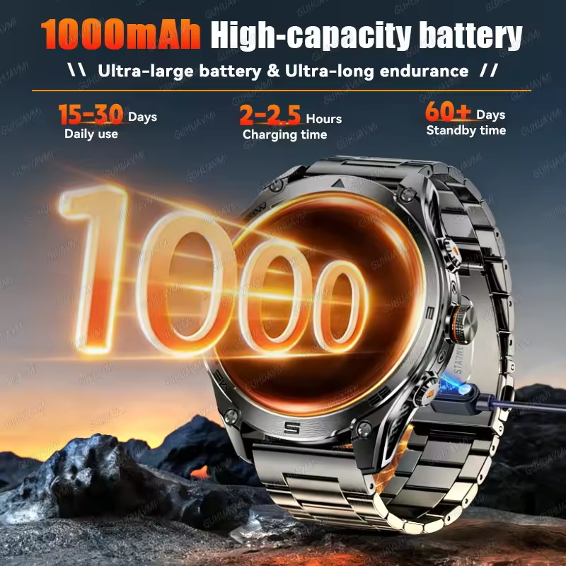 Tactical 1000mAh Battery Milit - Gmt Dual Timezone Watch recensione e prezzo