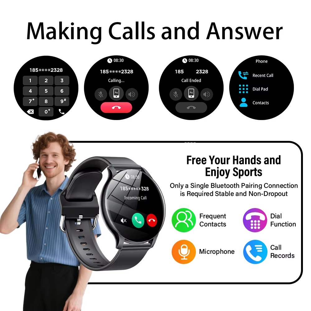 2025 New Smart Watch Heart Rat - Gmt Dual Timezone Watch recensione e prezzo