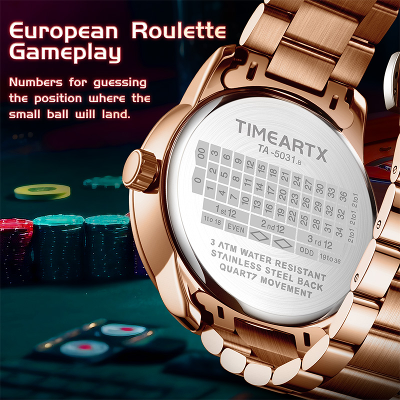 TIMEARTX Brand New Luxury Quar - Luxury Watch Mockup recensione e prezzo