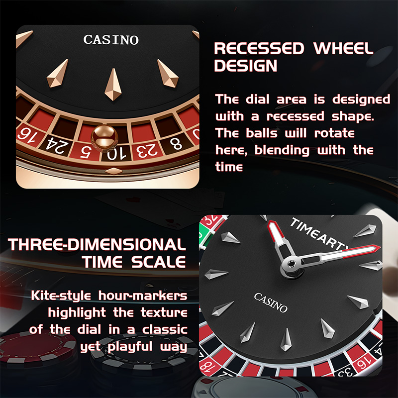 TIMEARTX Brand New Luxury Quar - Luxury Watch Mockup recensione e prezzo