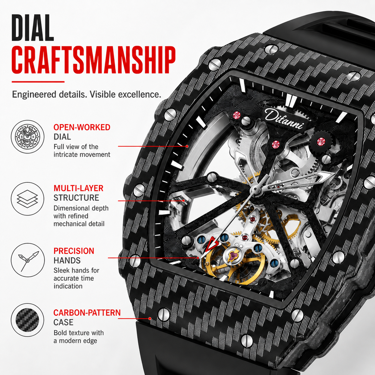Men's Tonneau Automatic Mechan - Exhibition Caseback recensione e prezzo