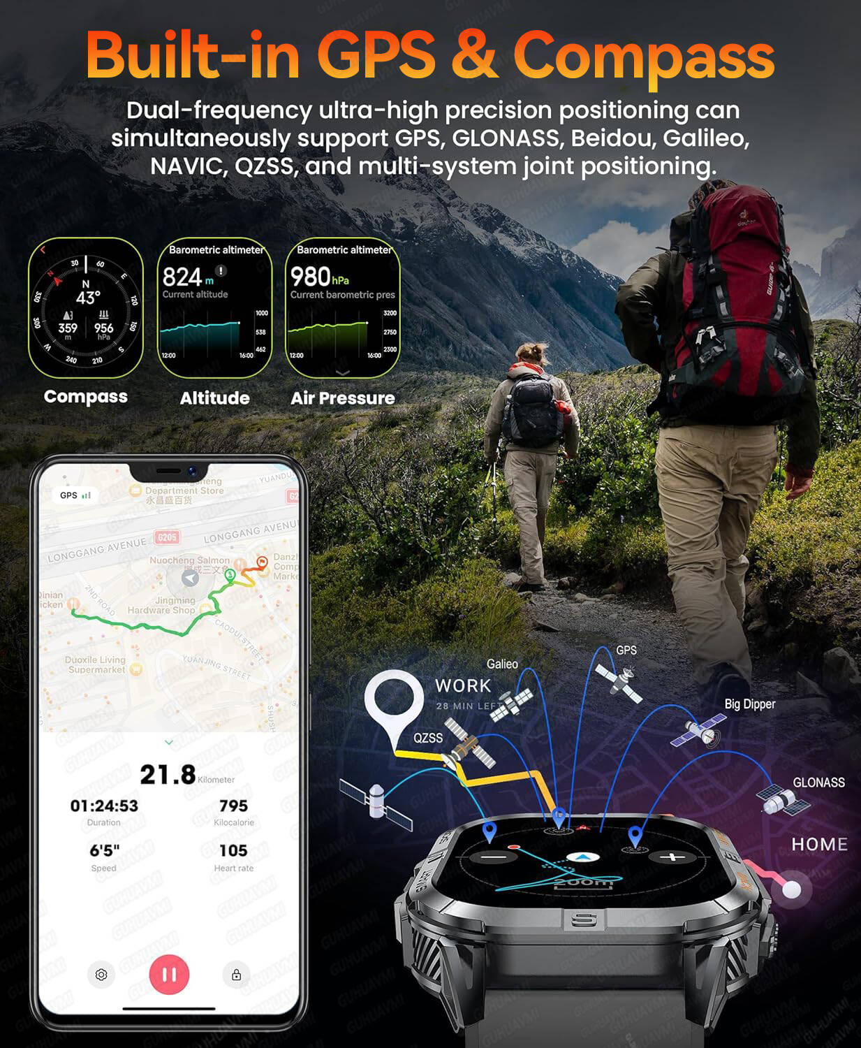 New Military T-Rex3 Ultra GPS  - Gmt Dual Timezone Watch recensione e prezzo