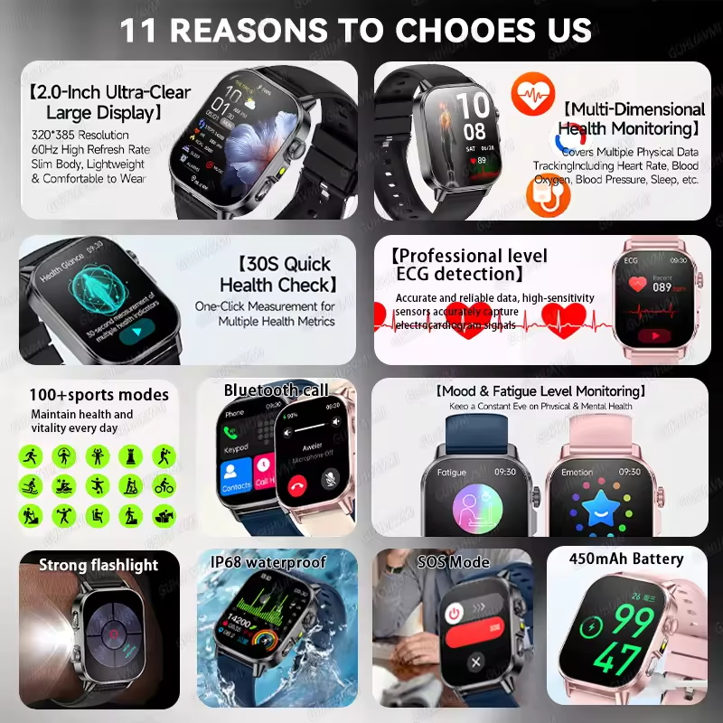 2026New AI Healthy Diagnose An - Gmt Dual Timezone Watch recensione e prezzo