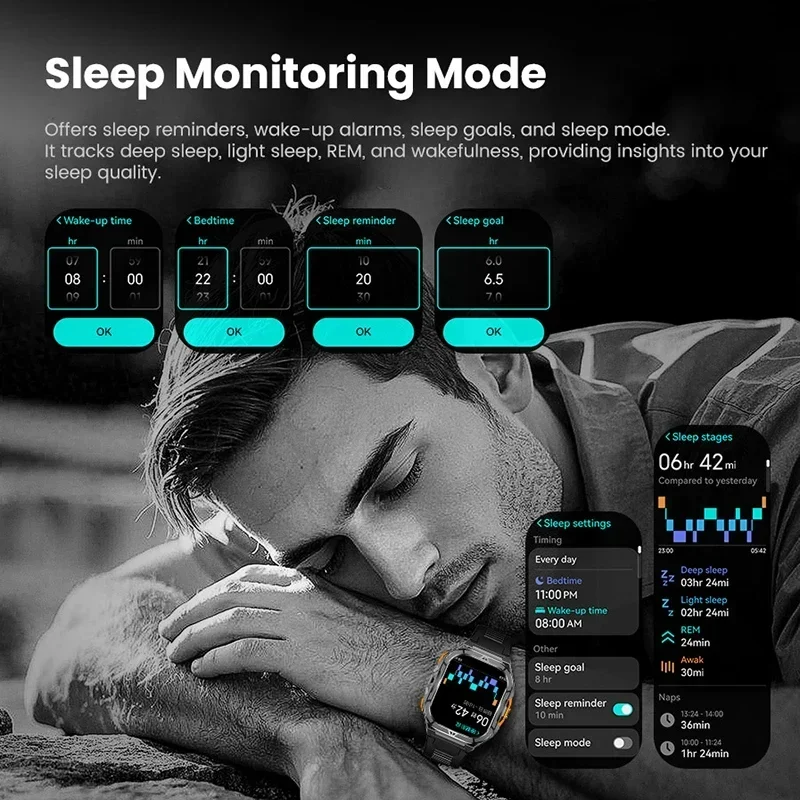 Luxury AMOLED Smartwatch Real  - Luxury Watch German recensione e prezzo