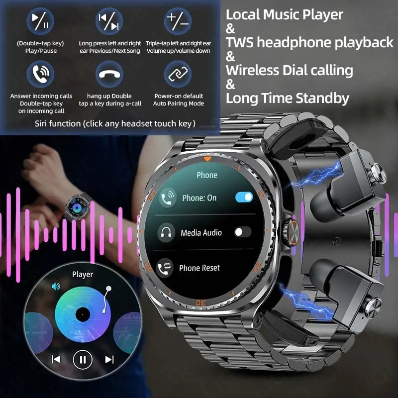 New 2026 TWS 2-in-1 Wireless H - Luxury Watch Korea recensione e prezzo