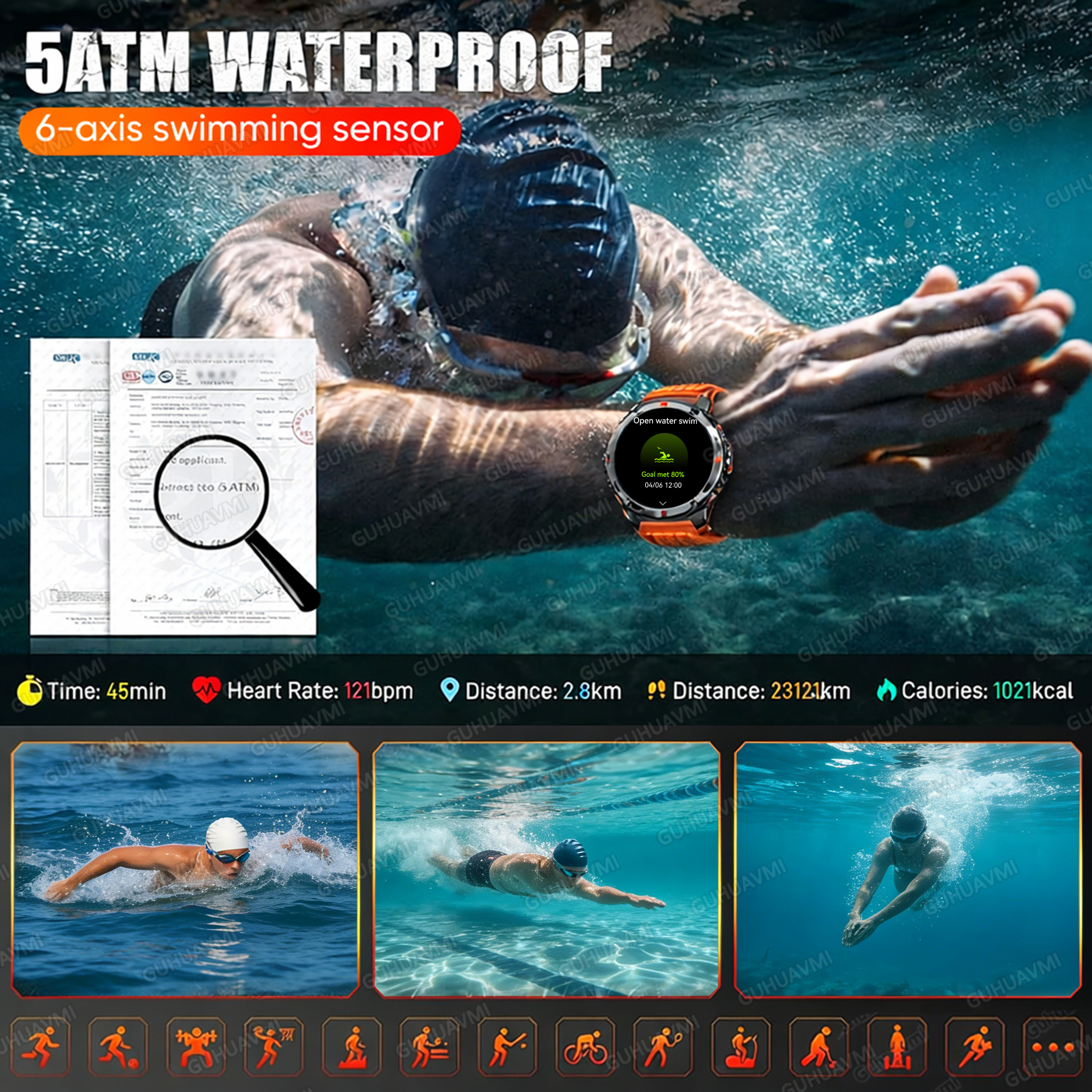 2026New Military GPS Smart Wat - Gmt Dual Timezone Watch recensione e prezzo