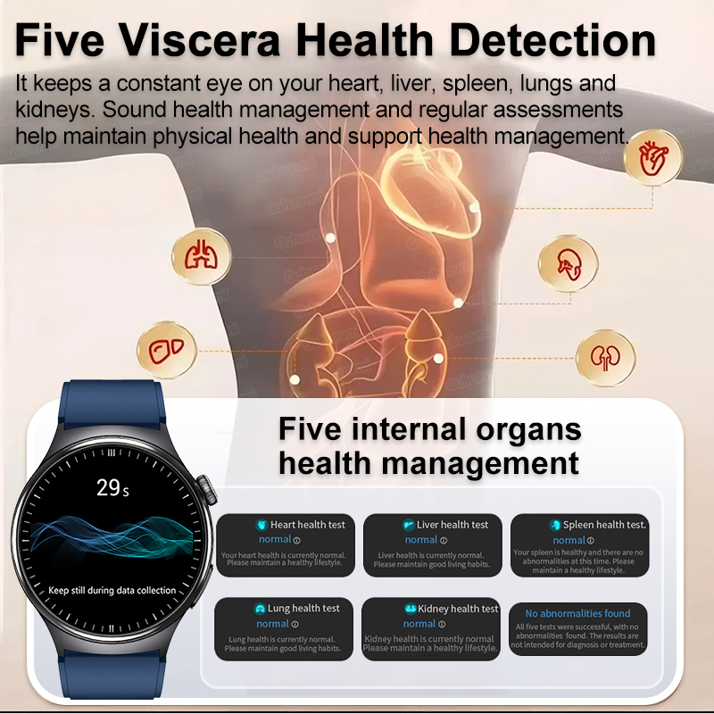 New Upgraded Health Smart Watc - Gmt Dual Timezone Watch recensione e prezzo