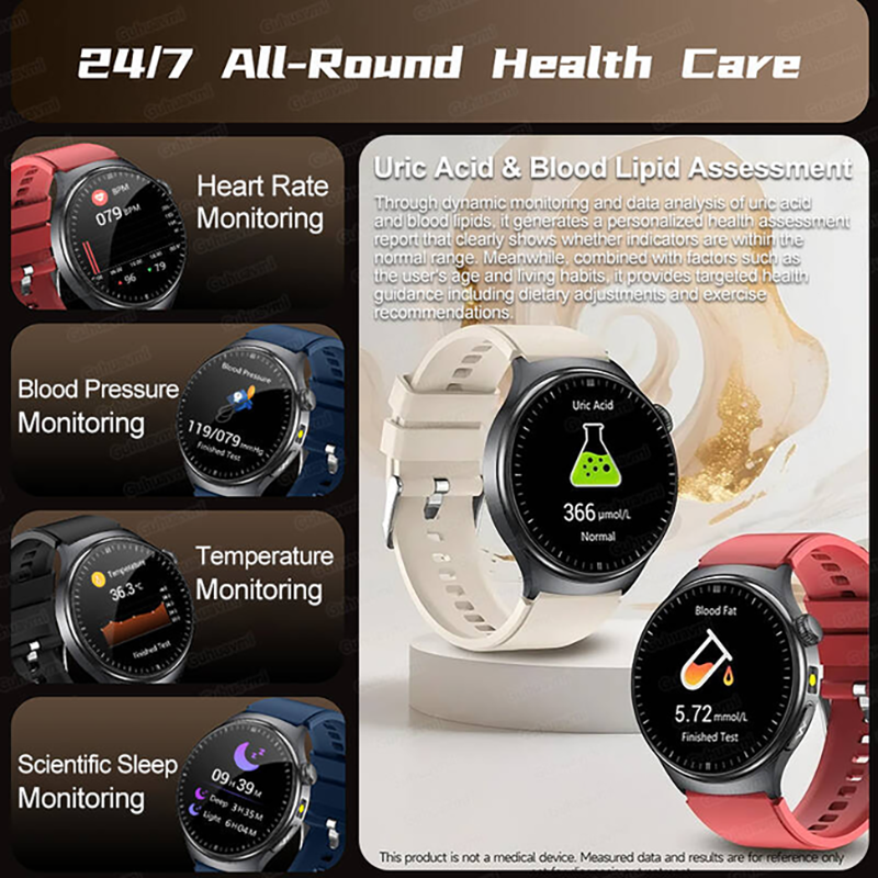 New Upgraded Health Smart Watc - Gmt Dual Timezone Watch recensione e prezzo