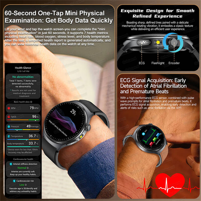 New Upgraded Health Smart Watc - Gmt Dual Timezone Watch recensione e prezzo