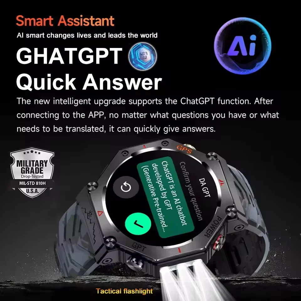2026 New GPS Smart Watch Built - Gmt Dual Timezone Watch recensione e prezzo
