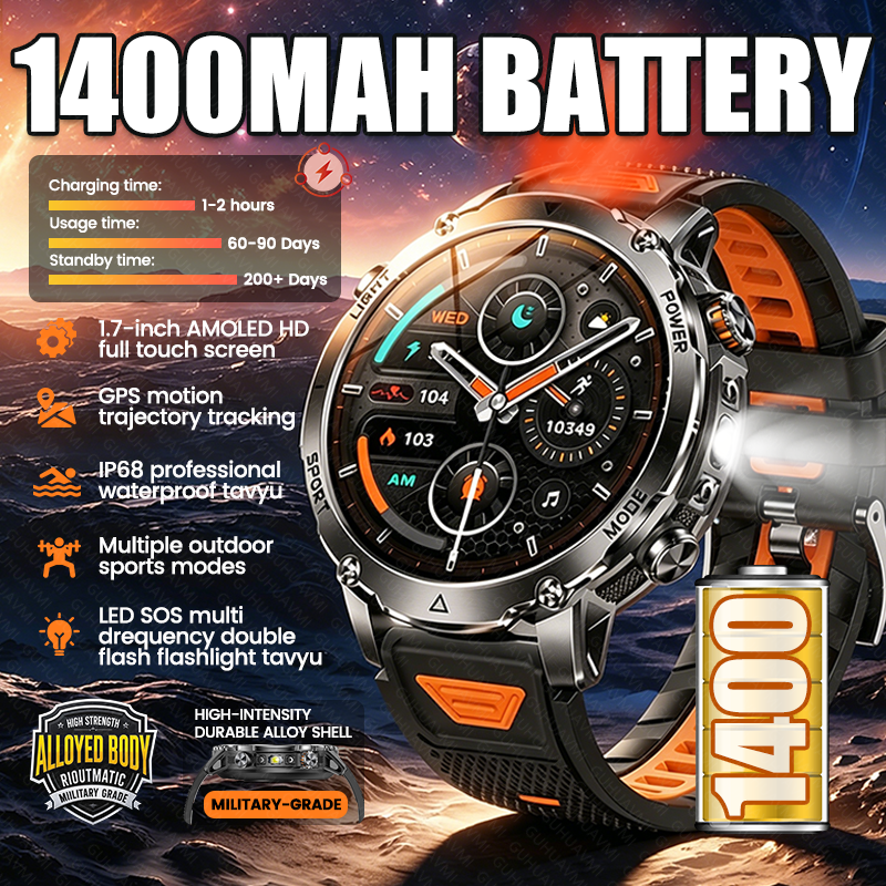 New 1400mAh Durable Big Batter - Gmt Dual Timezone Watch recensione e prezzo