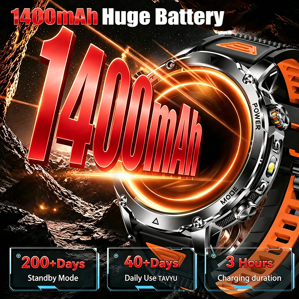 New 1400mAh Durable Big Batter - Gmt Dual Timezone Watch recensione e prezzo